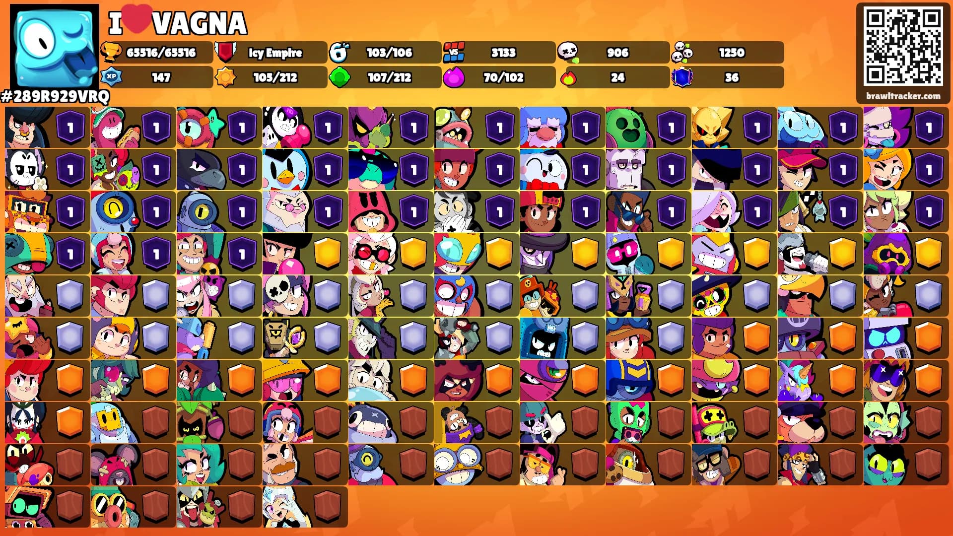 I❤️VAGNA's Ranks