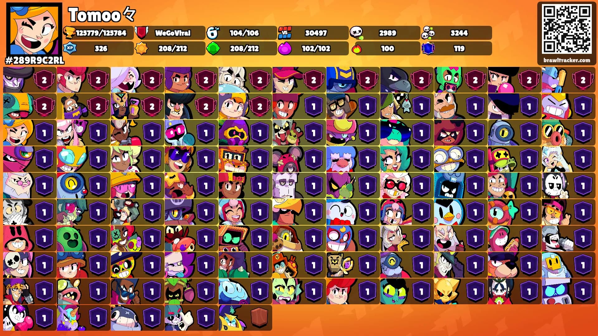 Tomoo々's Ranks