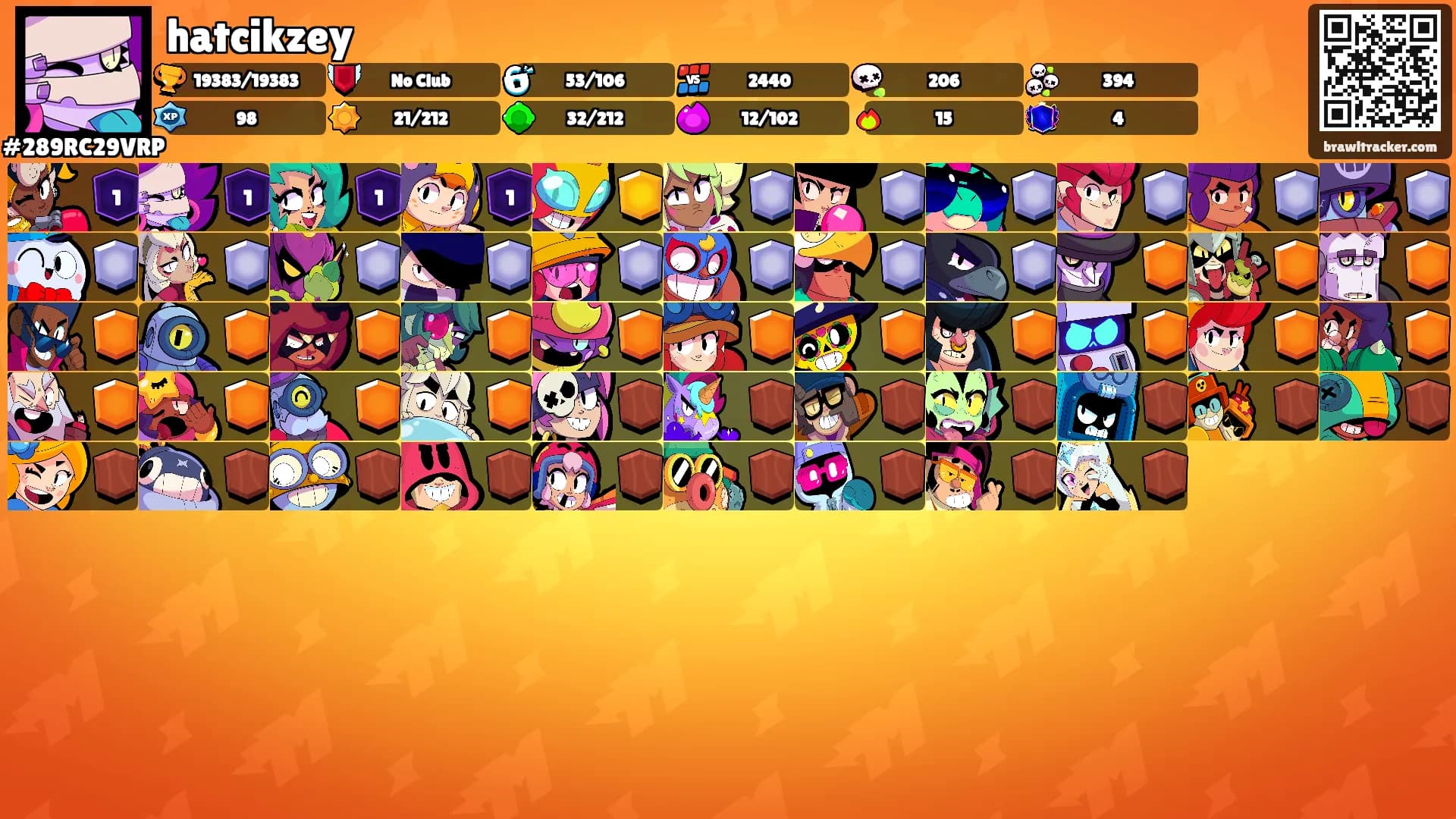 hatcikzey's Ranks