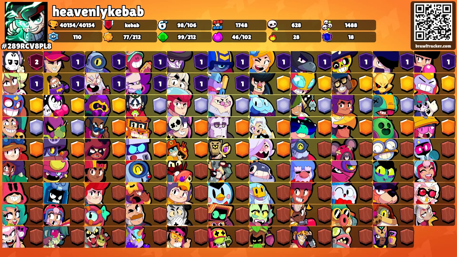 heavenlykebab's Ranks