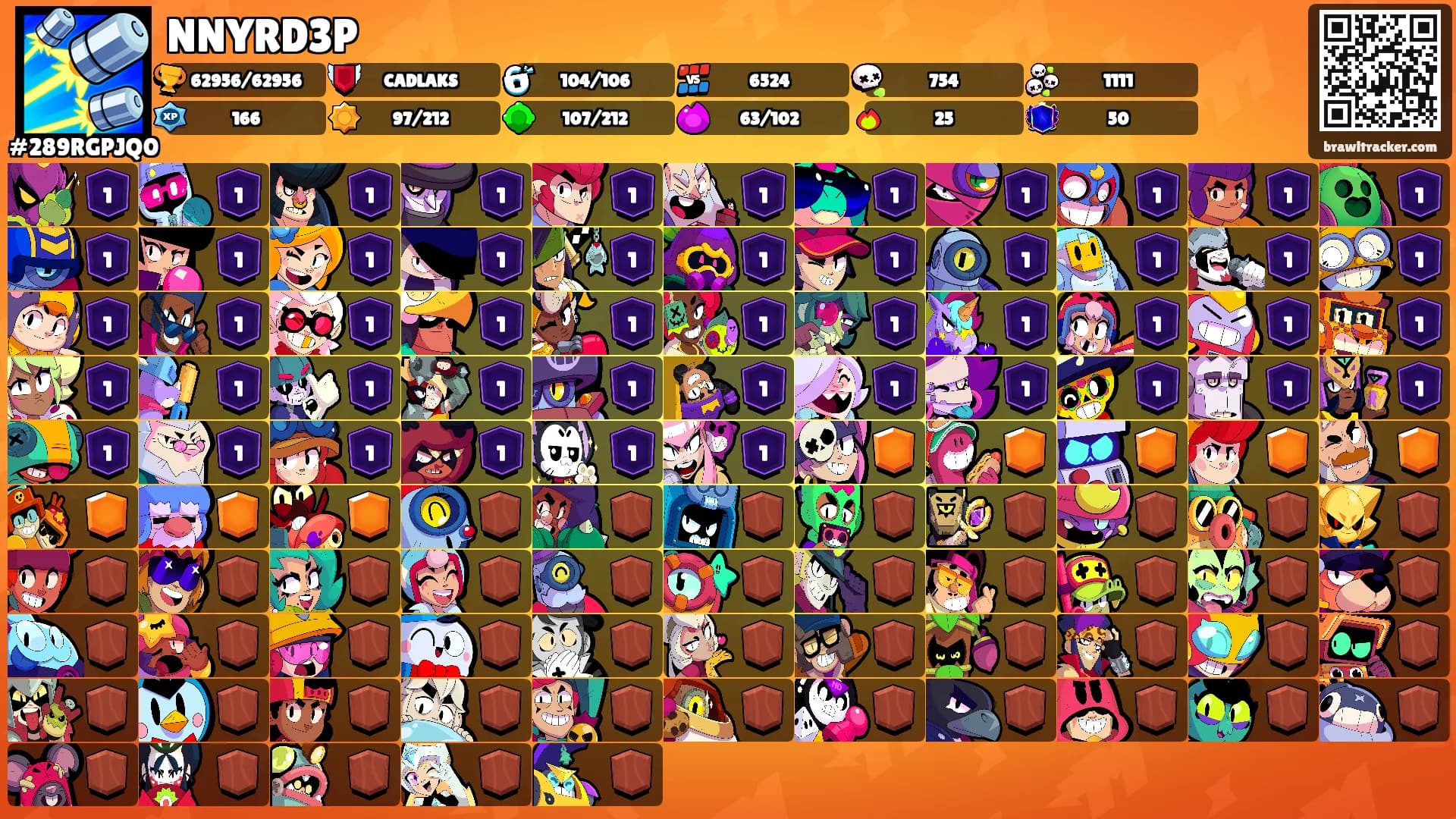 NNYRD3P's Ranks