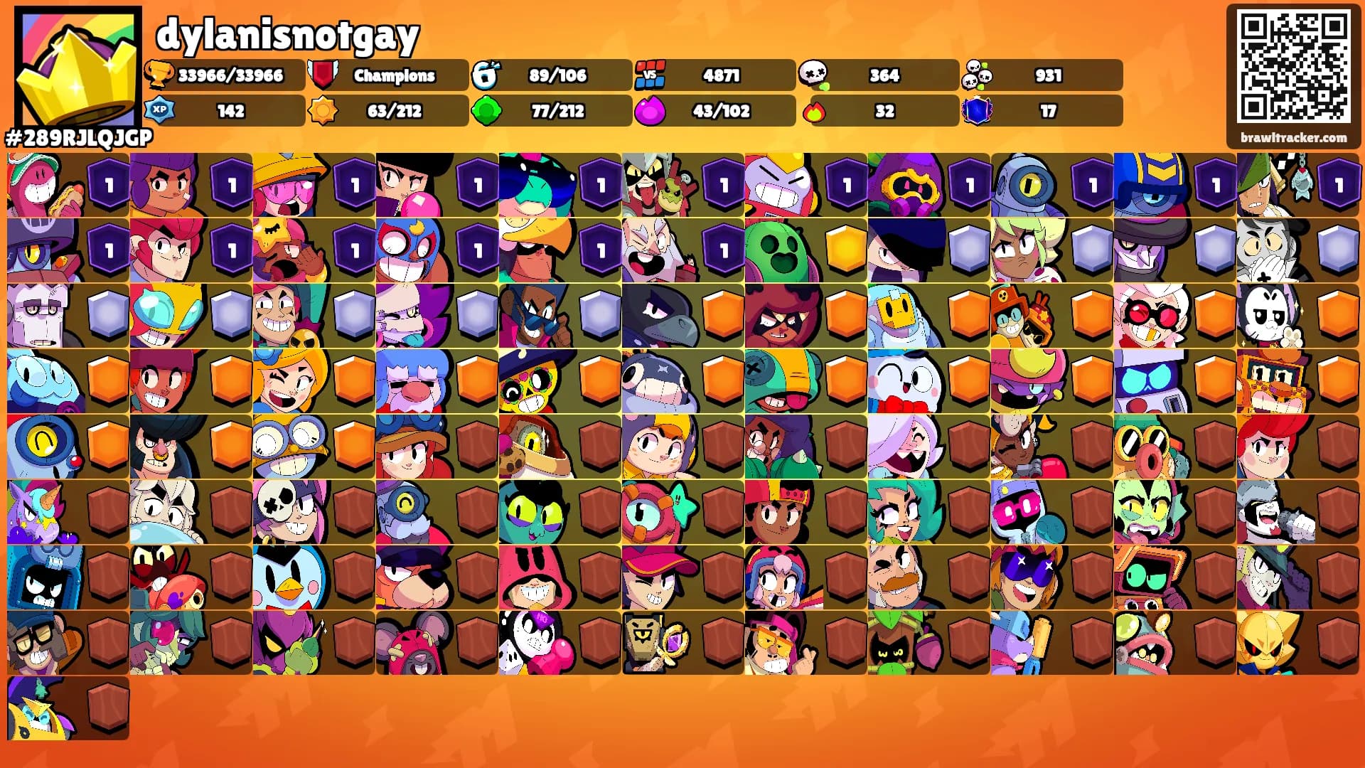 dylanisnotgay's Ranks