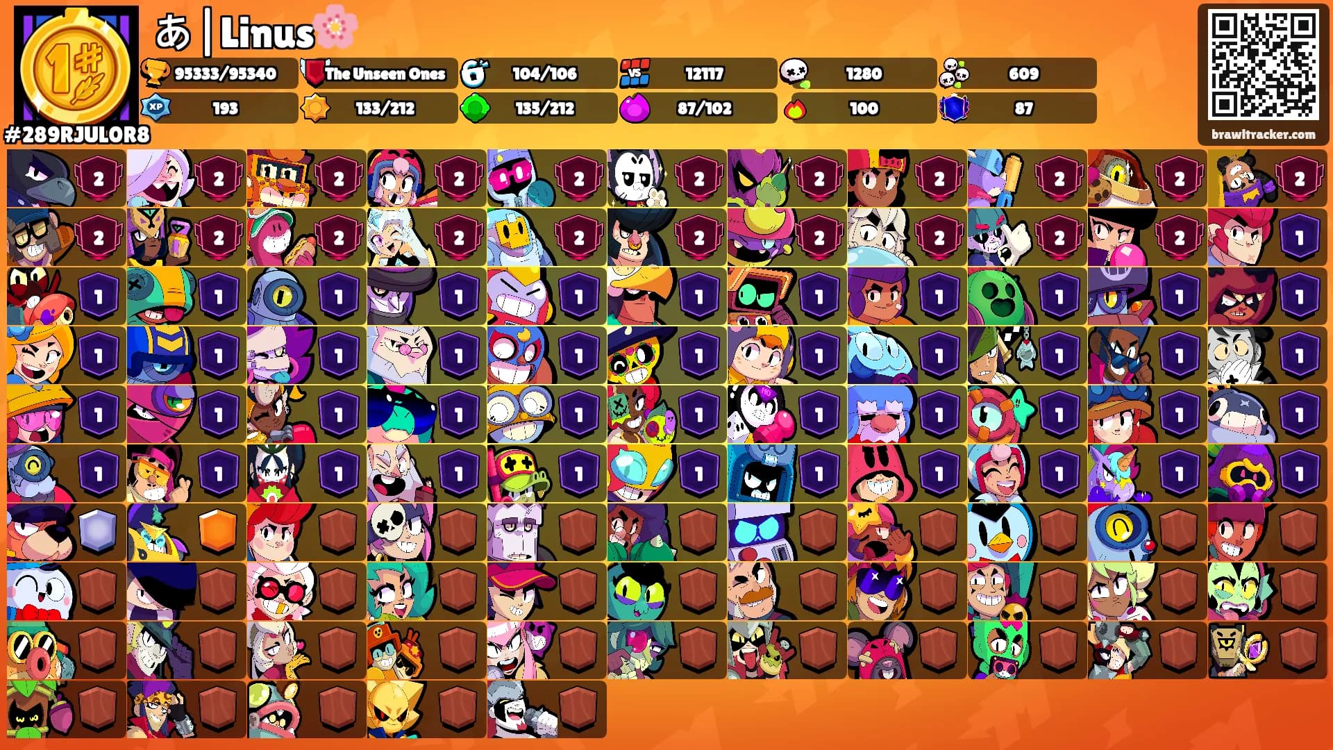 あ|Linus🌸's Ranks