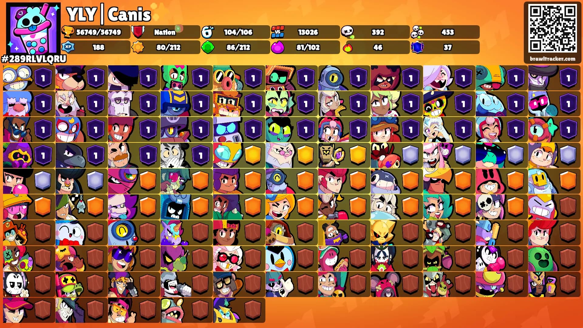 YLY|Canis✨'s Ranks