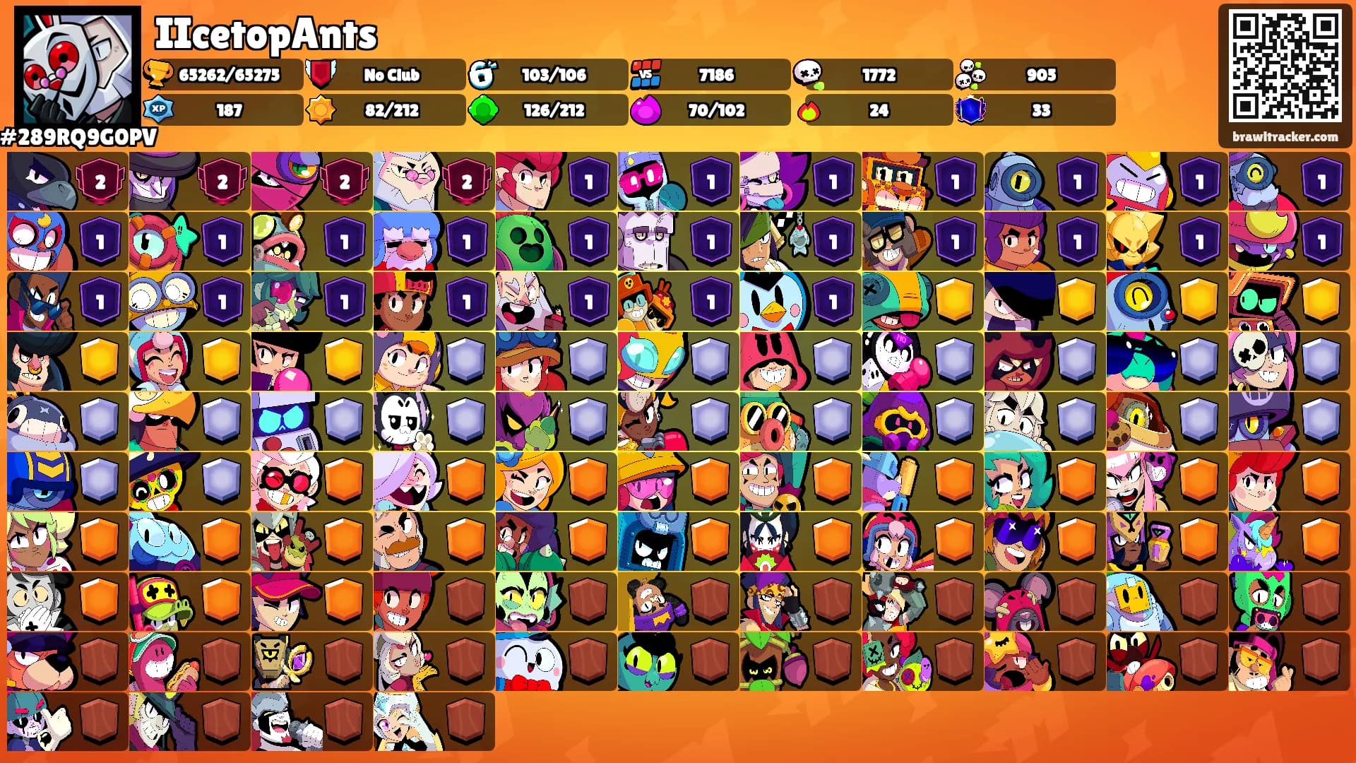 IIcetopAnts's Ranks