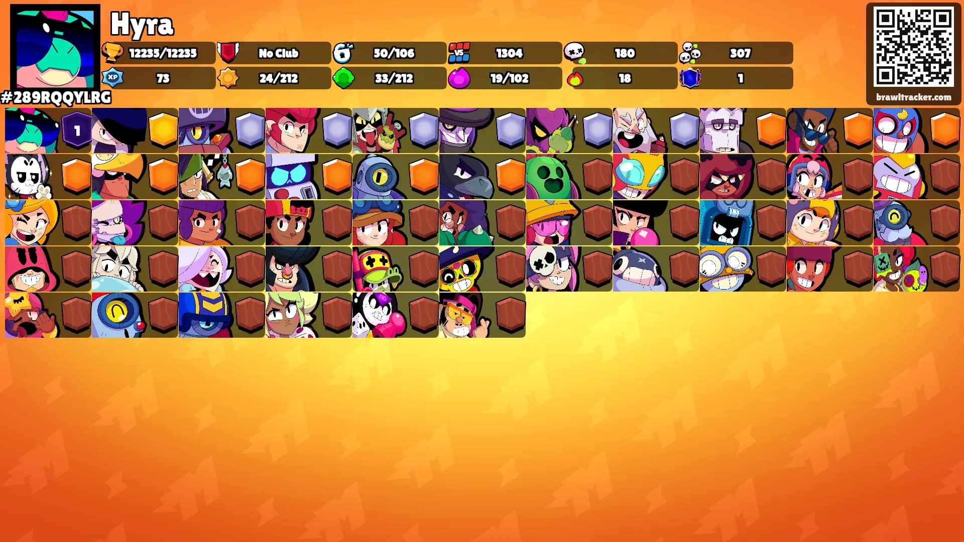 Hyra's Ranks
