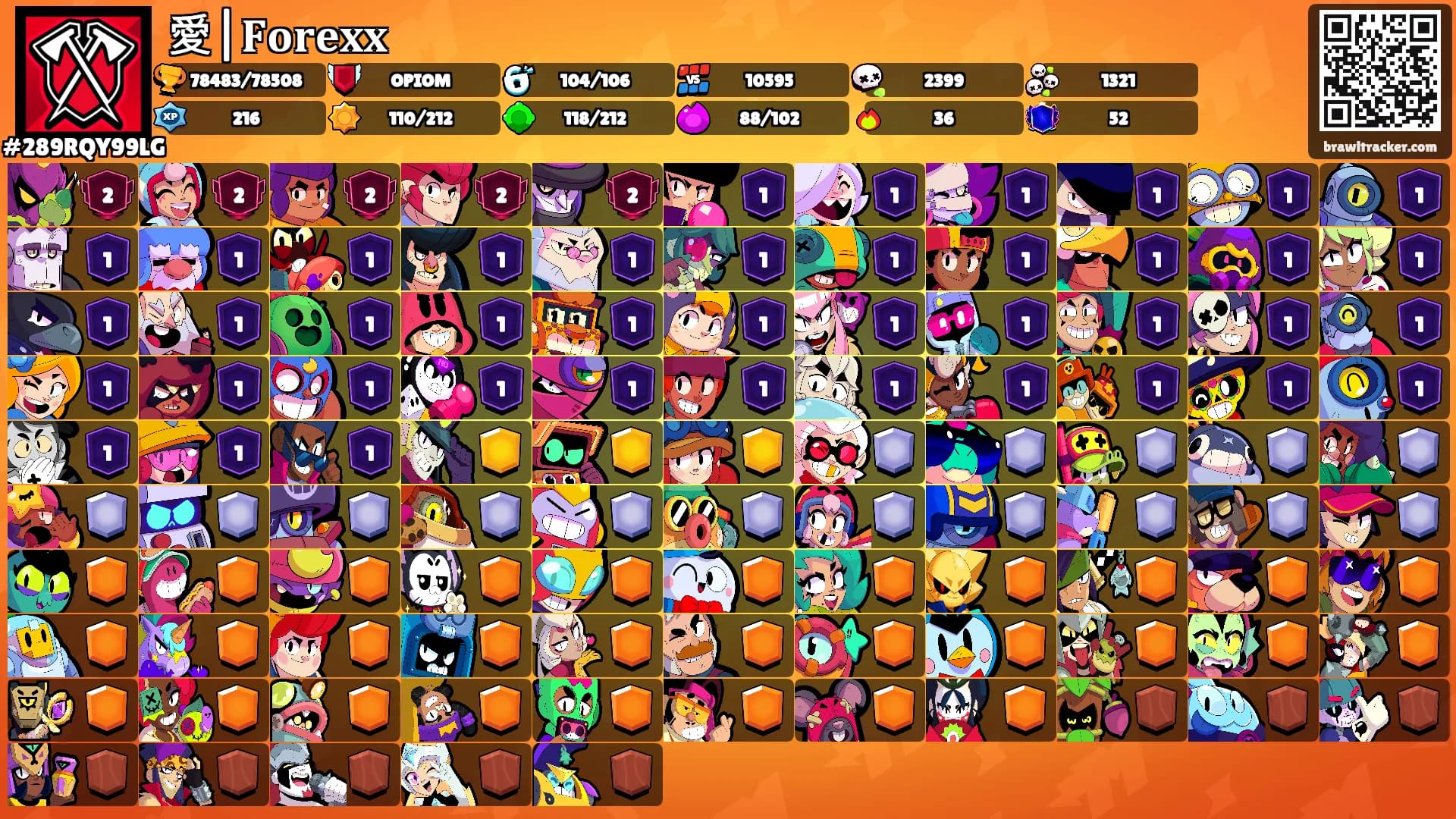 愛|𝐅𝐨𝐫𝐞𝐱𝐱's Ranks