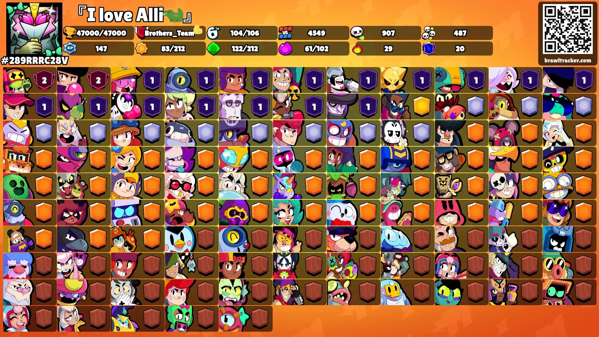 『I love Alli🐊』's Ranks