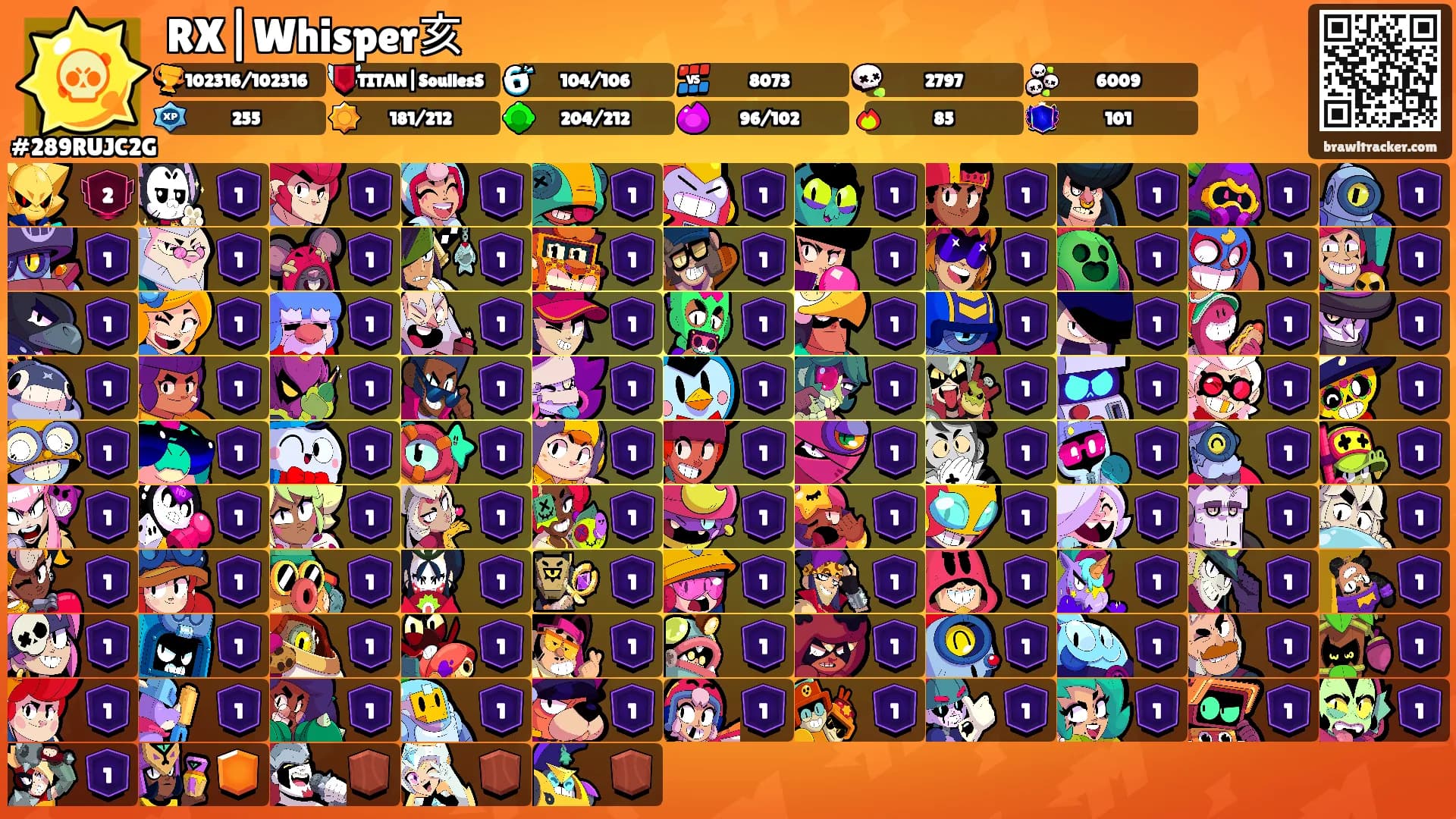 RX|Whisper亥's Ranks
