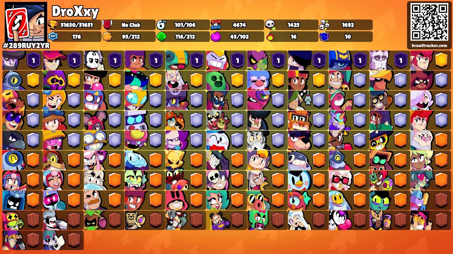 DroXxy's Ranks