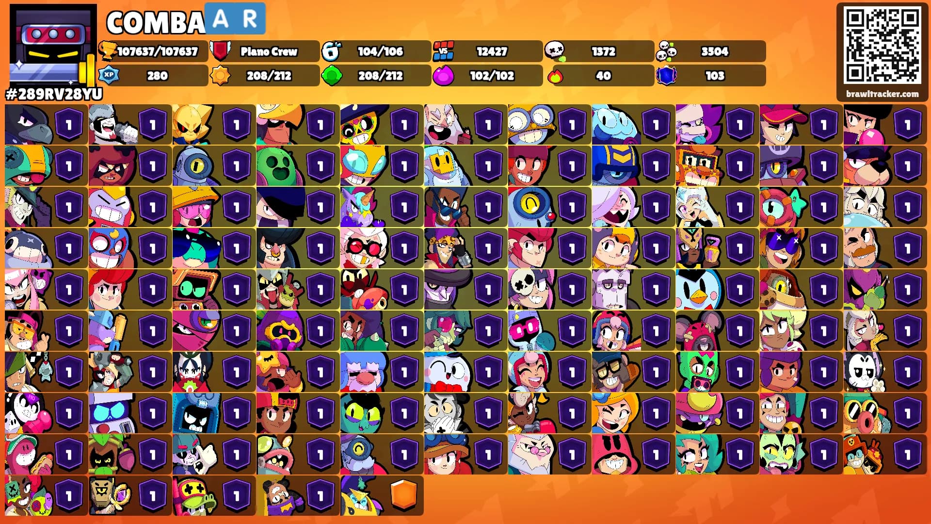 COMBA🇦🇷's Ranks