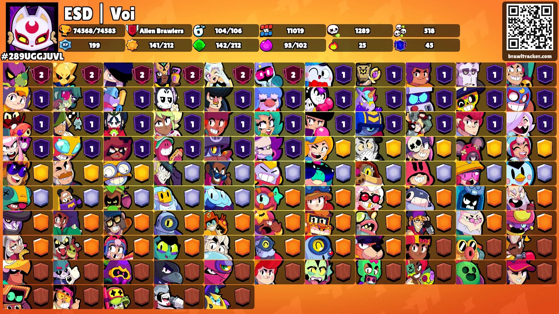 ESD | Voi's Ranks