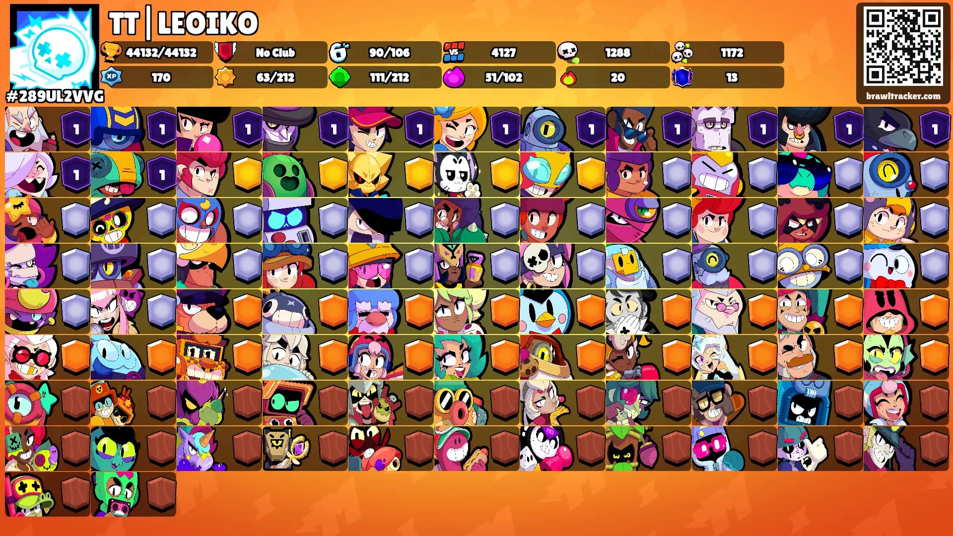 TT|LEOIKO's Ranks