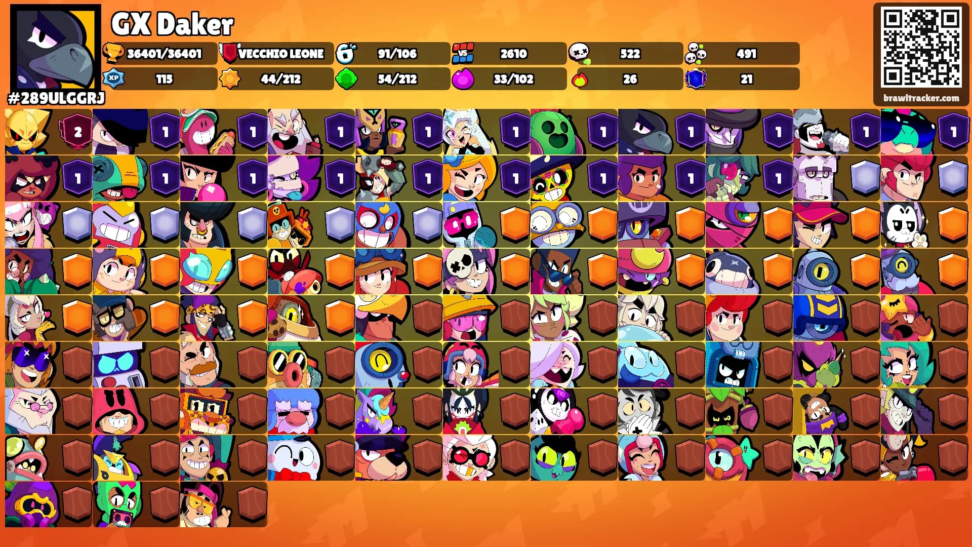 GX Daker's Ranks