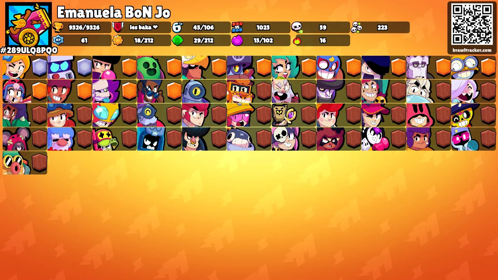 Emanuela BoN Jo's Ranks