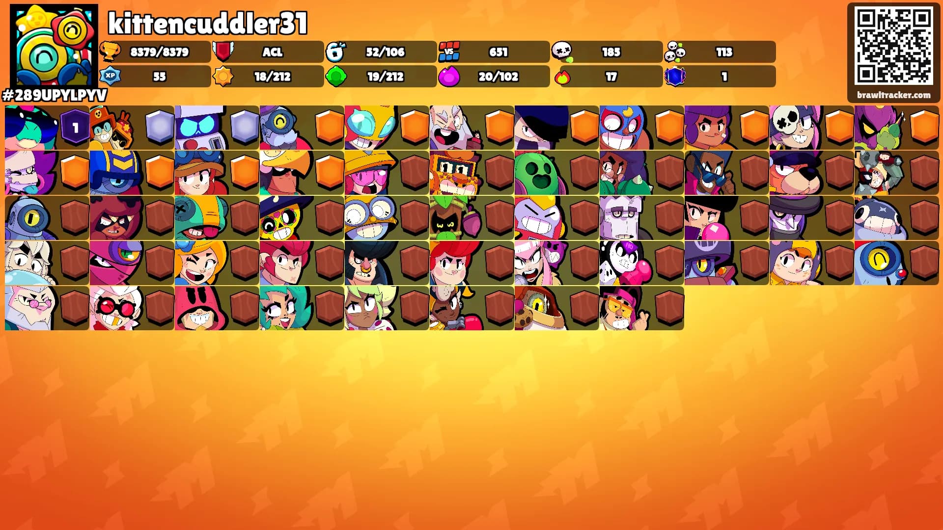 kittencuddler31's Ranks