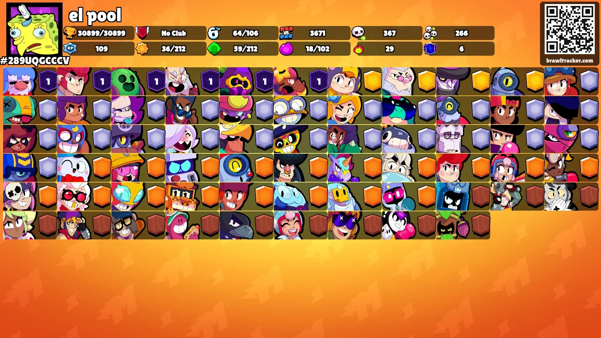 el pool's Ranks