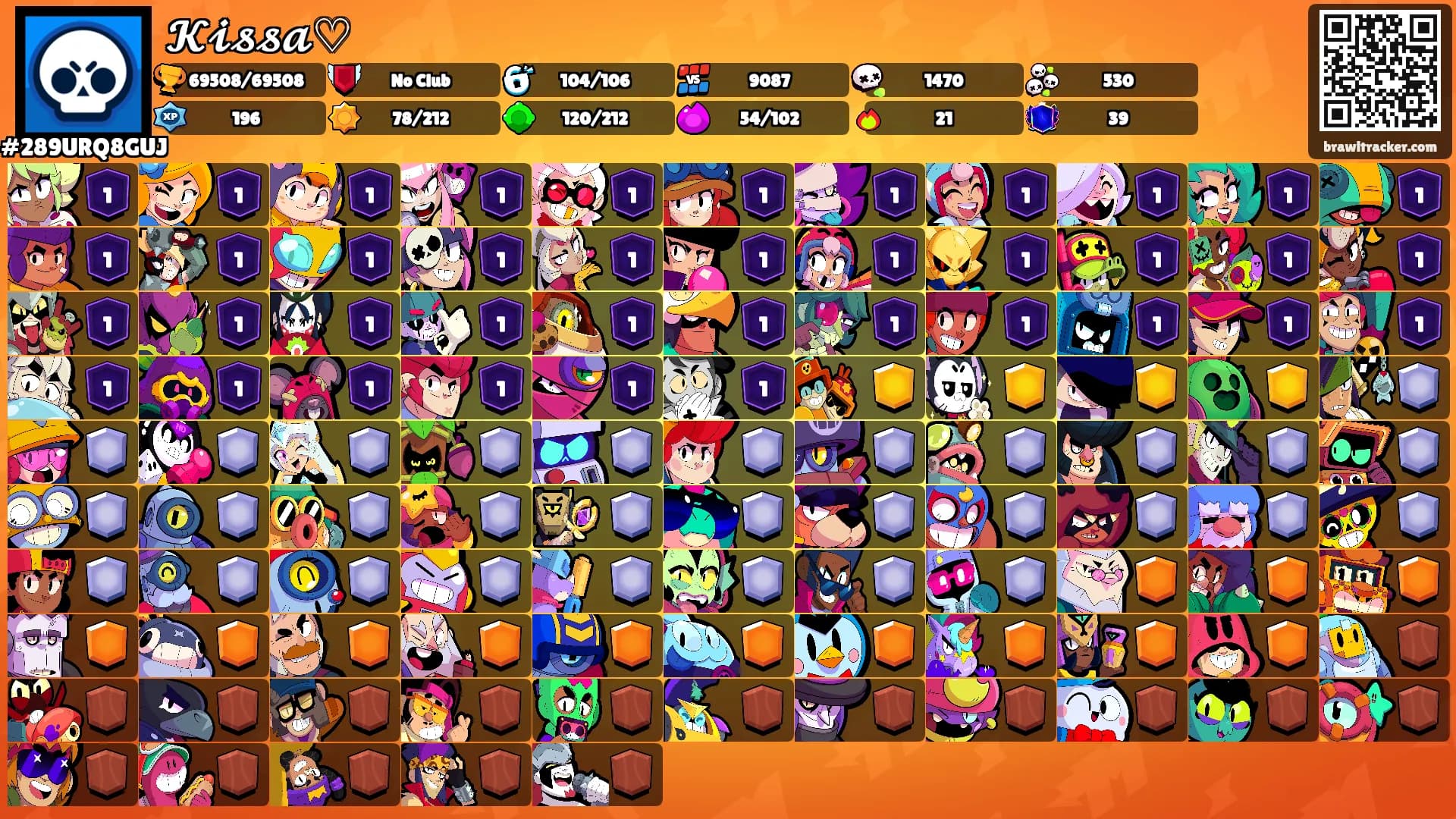 𝓚𝓲𝓼𝓼𝓪♡'s Ranks
