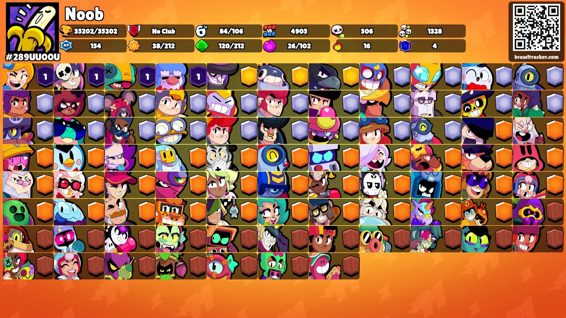 Noob's Ranks