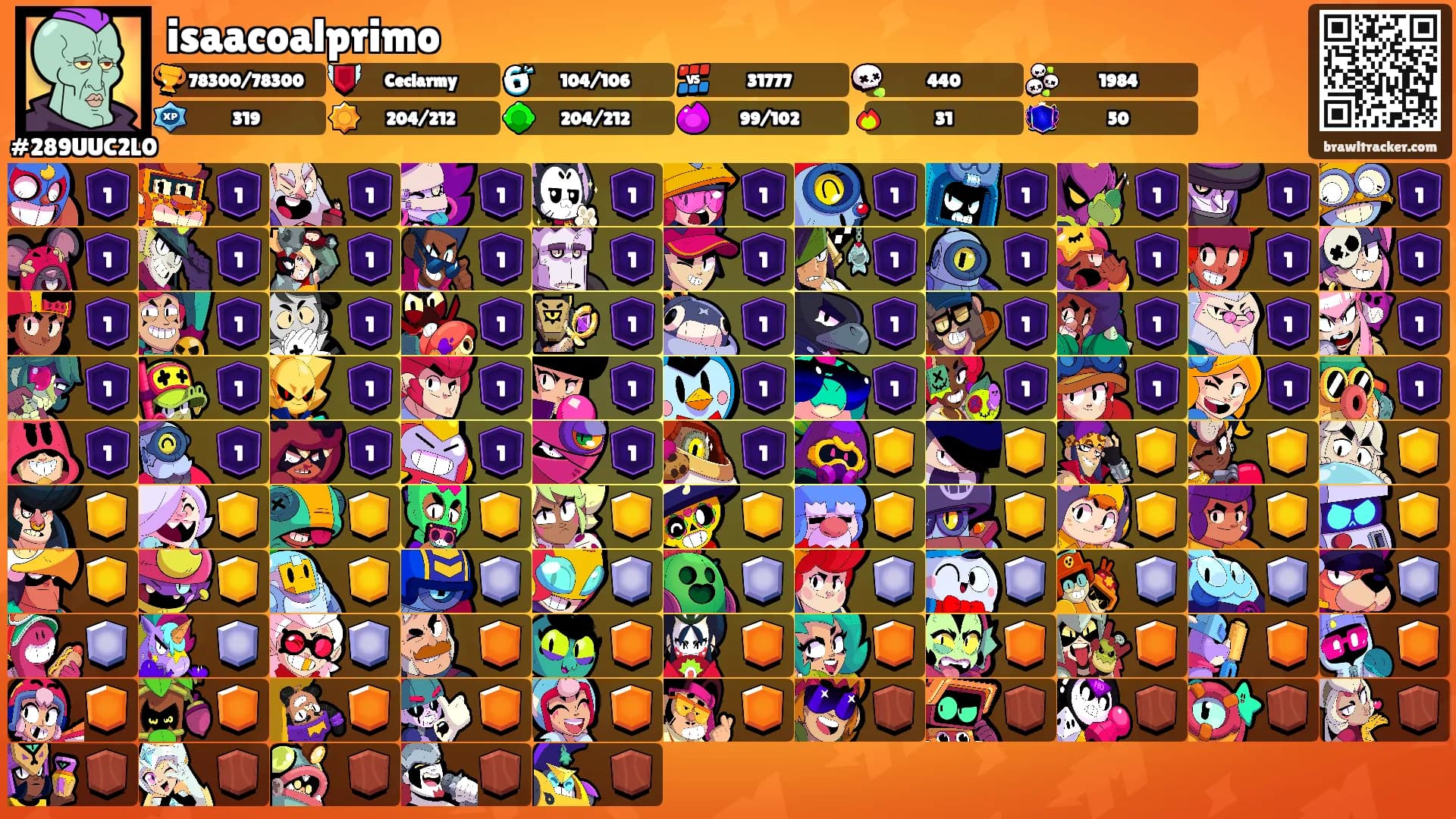 isaacoalprimo's Ranks