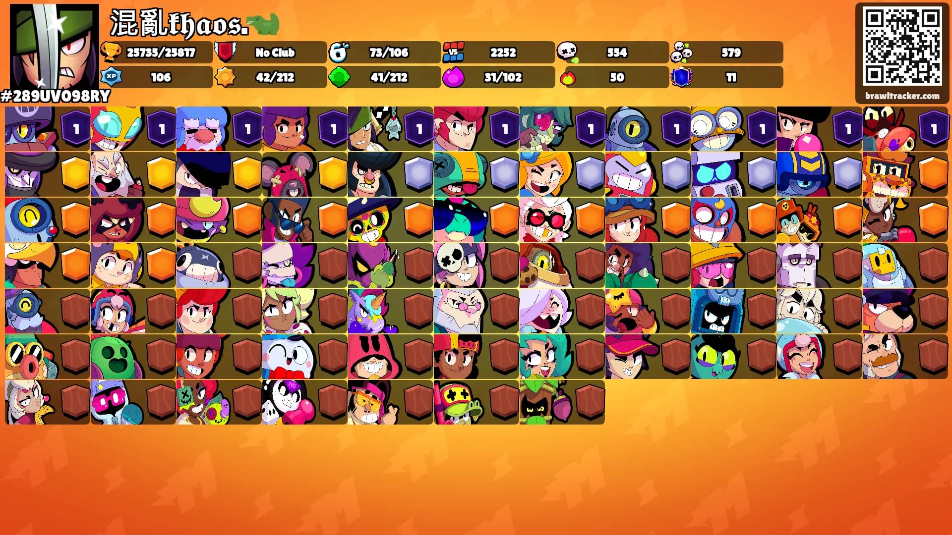 混亂𝖐𝖍𝖆𝖔𝖘.🐊's Ranks