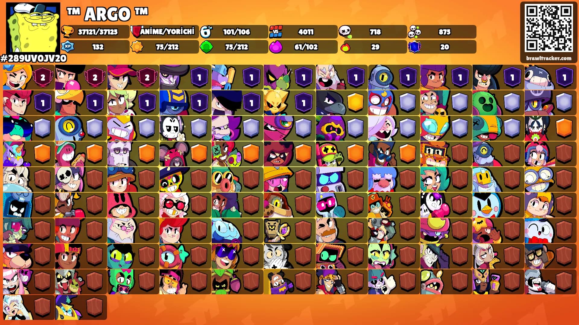™ ARGO ™'s Ranks