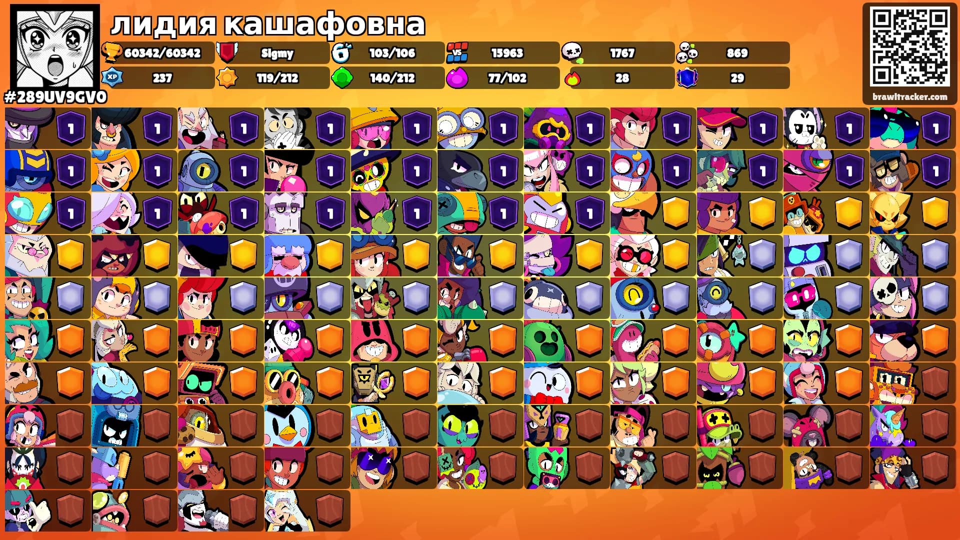 лидия кашафовна's Ranks