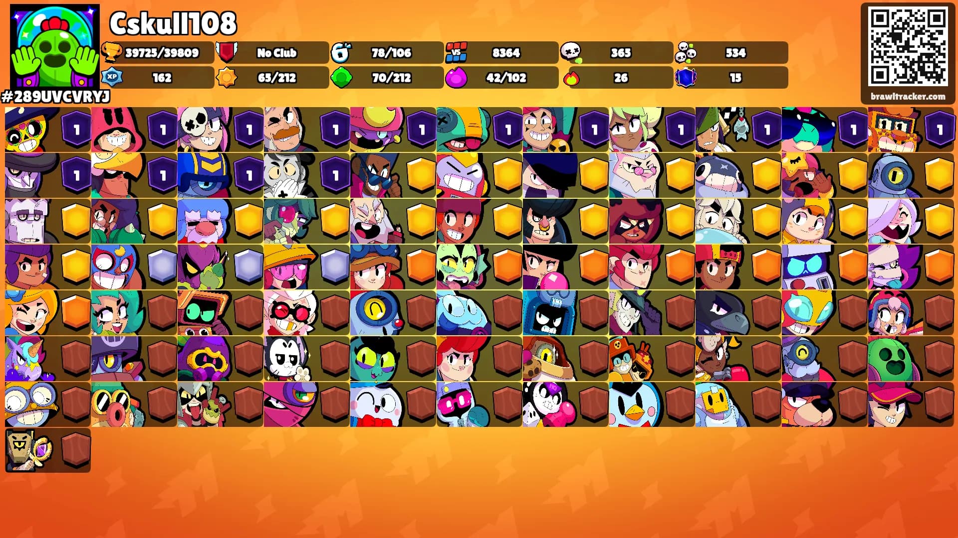 Cskull108's Ranks