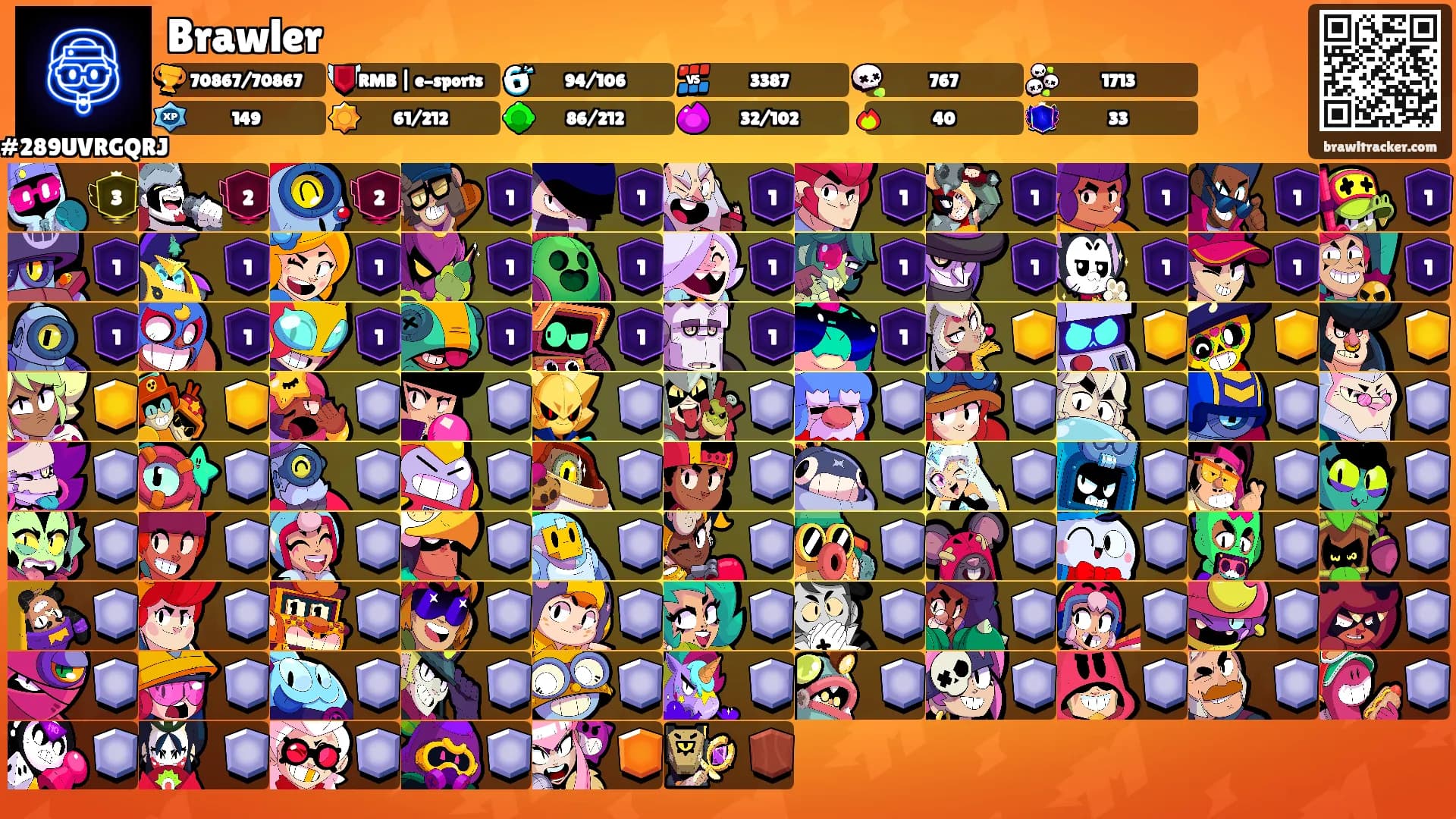 Brawler's Ranks