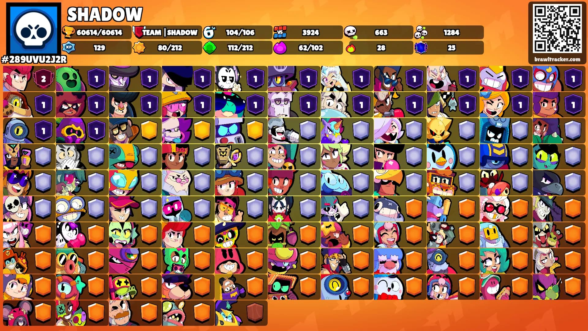 SHADOW's Ranks