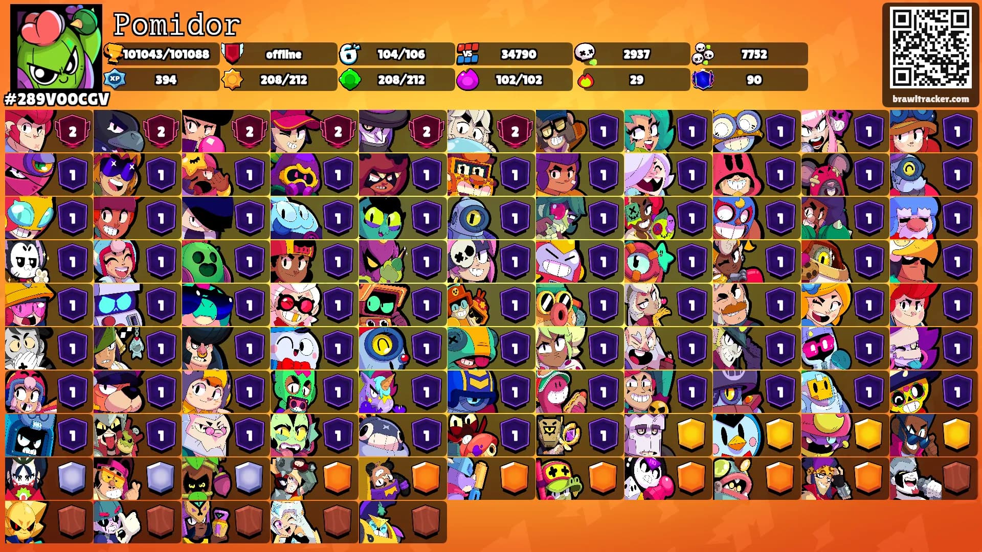 𝙿𝚘𝚖𝚒𝚍𝚘𝚛's Ranks
