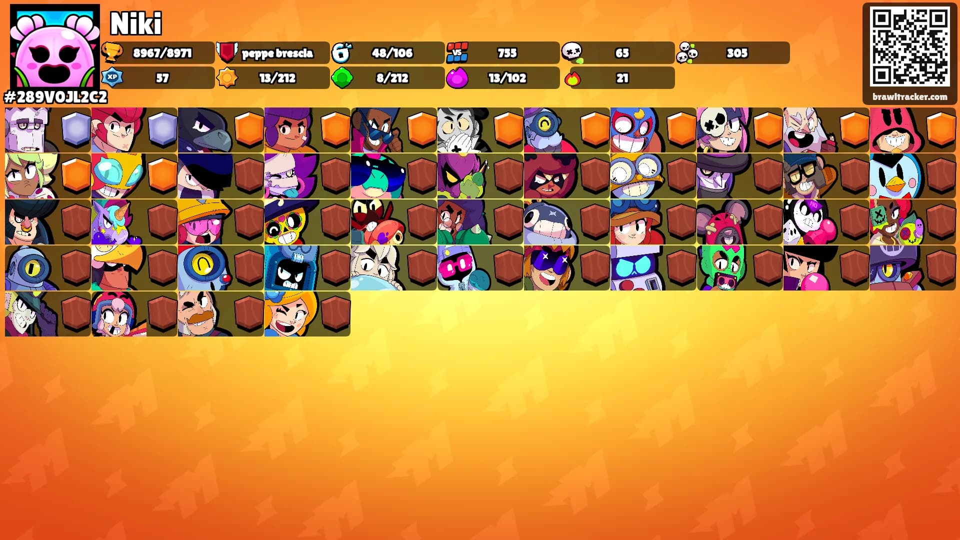 Niki's Ranks