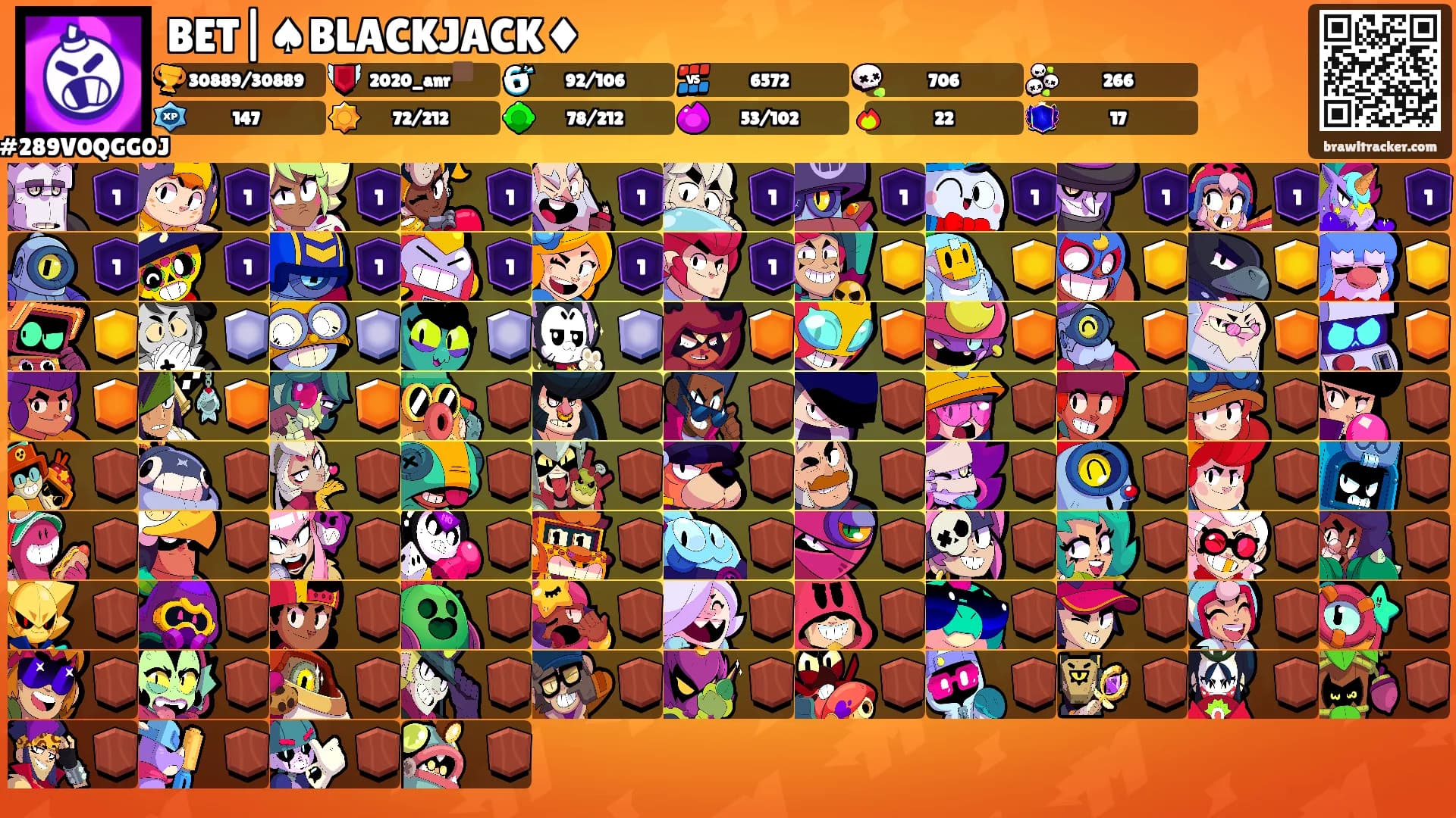 BET|♠BLACKJACK♦'s Ranks