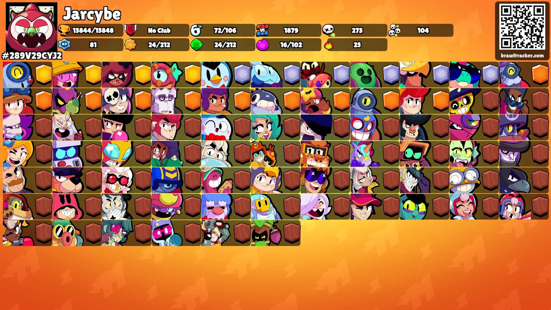 Jarcybe's Ranks