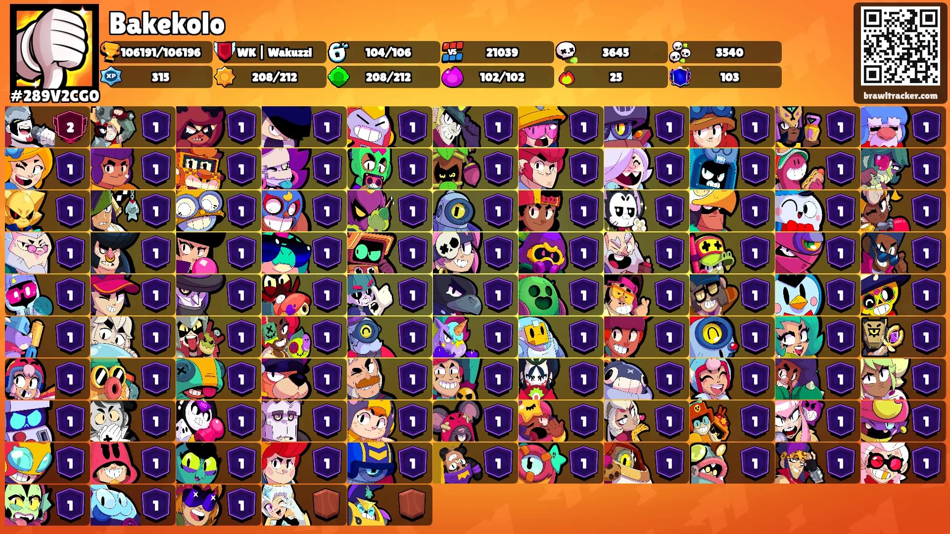 Bakekolo's Ranks