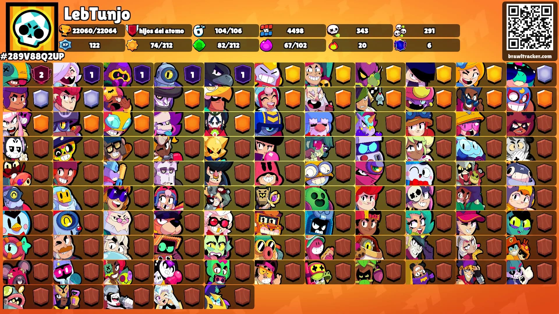 LebTunjo's Ranks