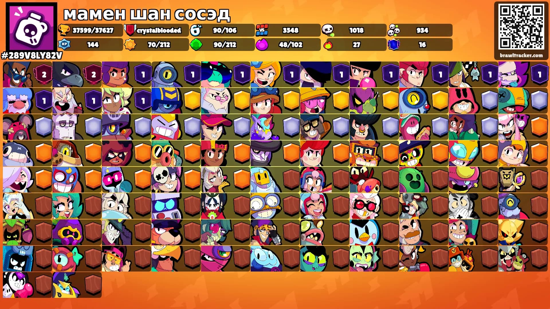 мамен шан сосэд's Ranks