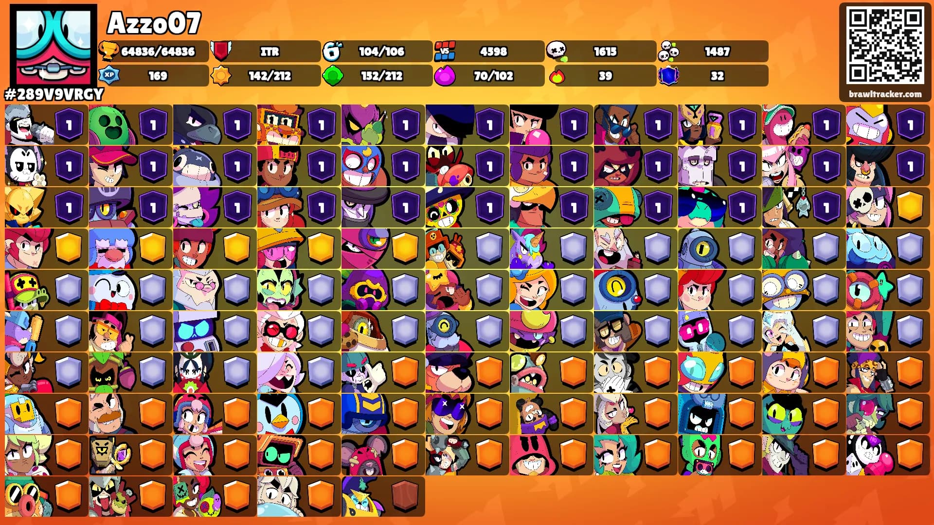 Azzo07's Ranks