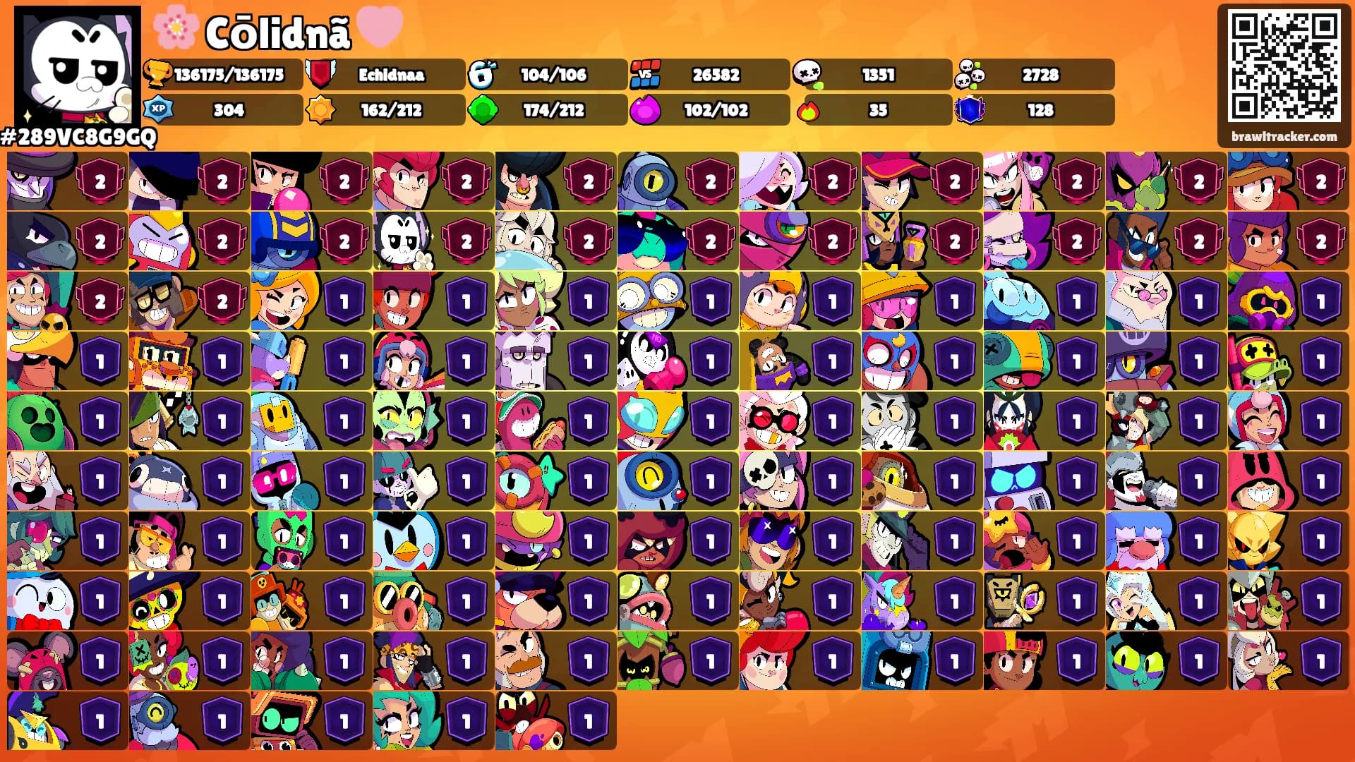 🌸 Cōlidnã 🩷's Ranks