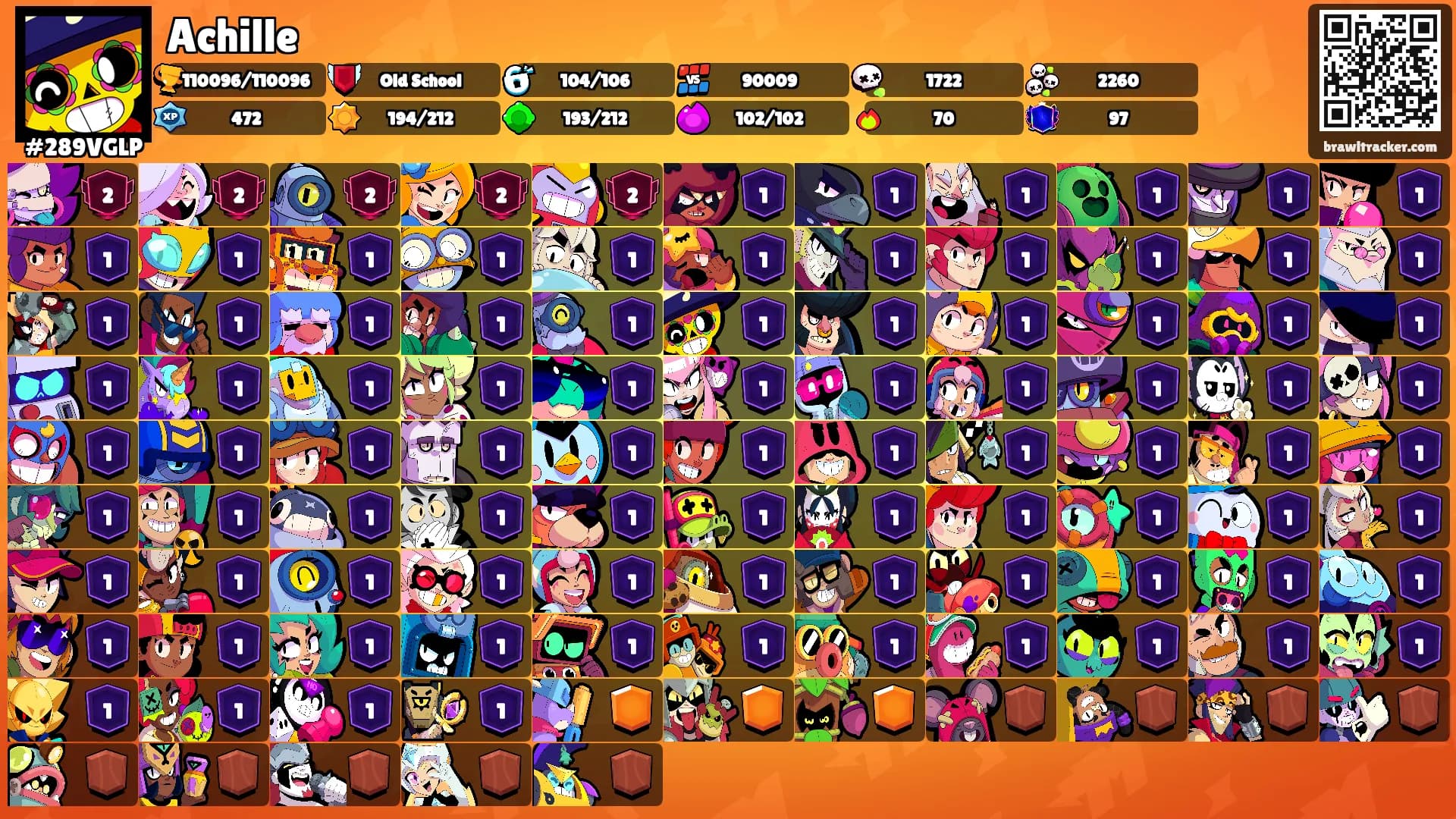 Achille's Ranks