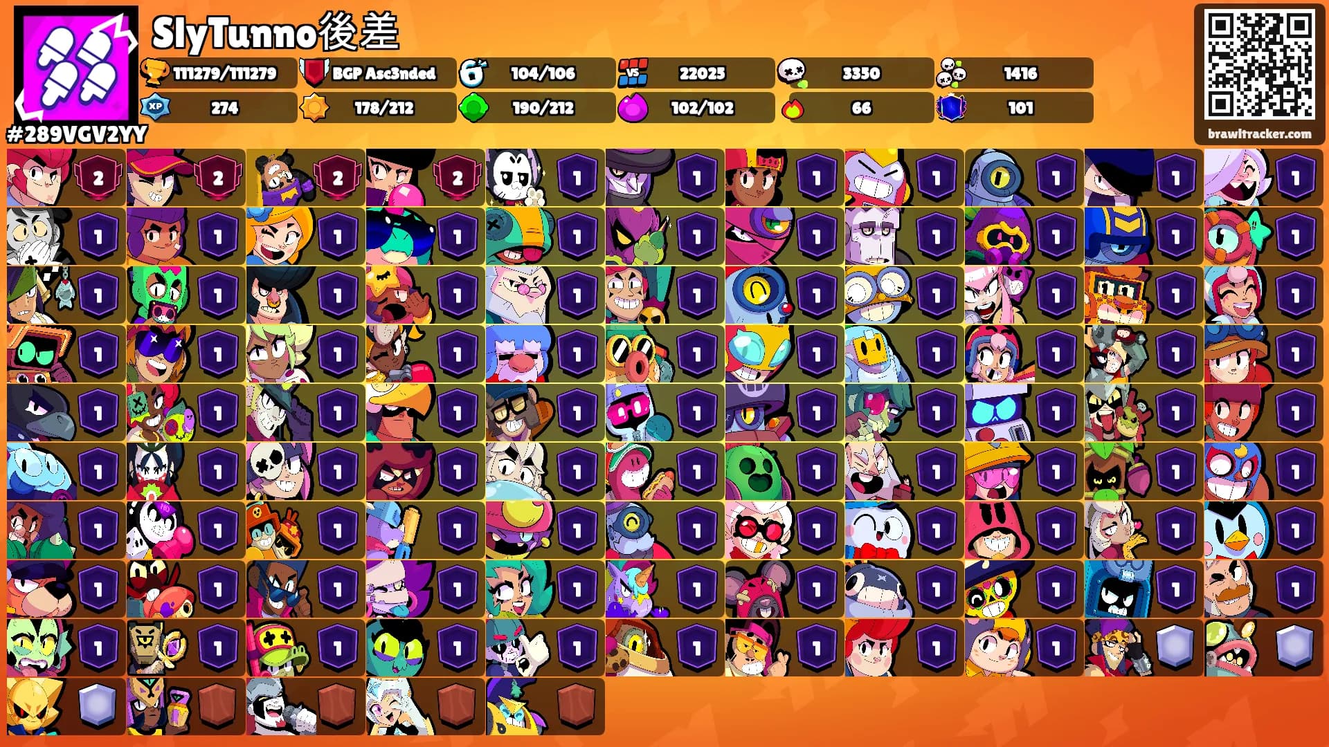 SlyTunno後差's Ranks