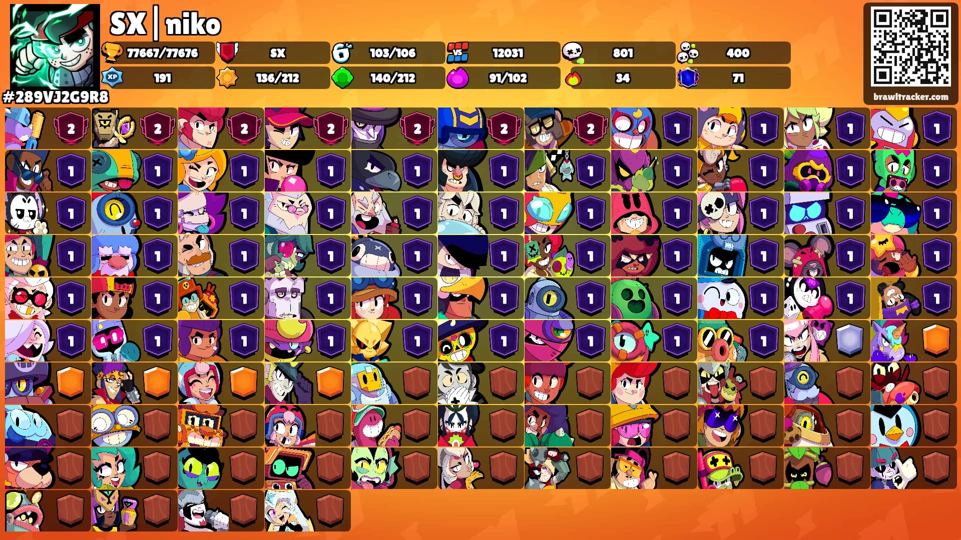 SX|niko's Ranks
