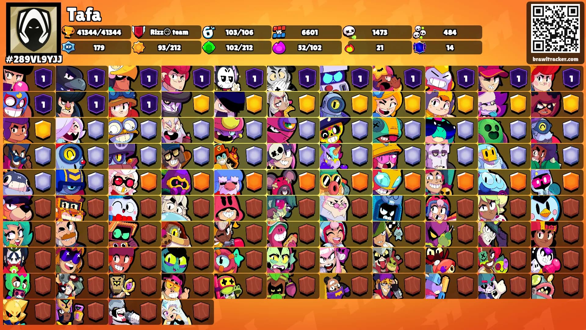 Tafa's Ranks