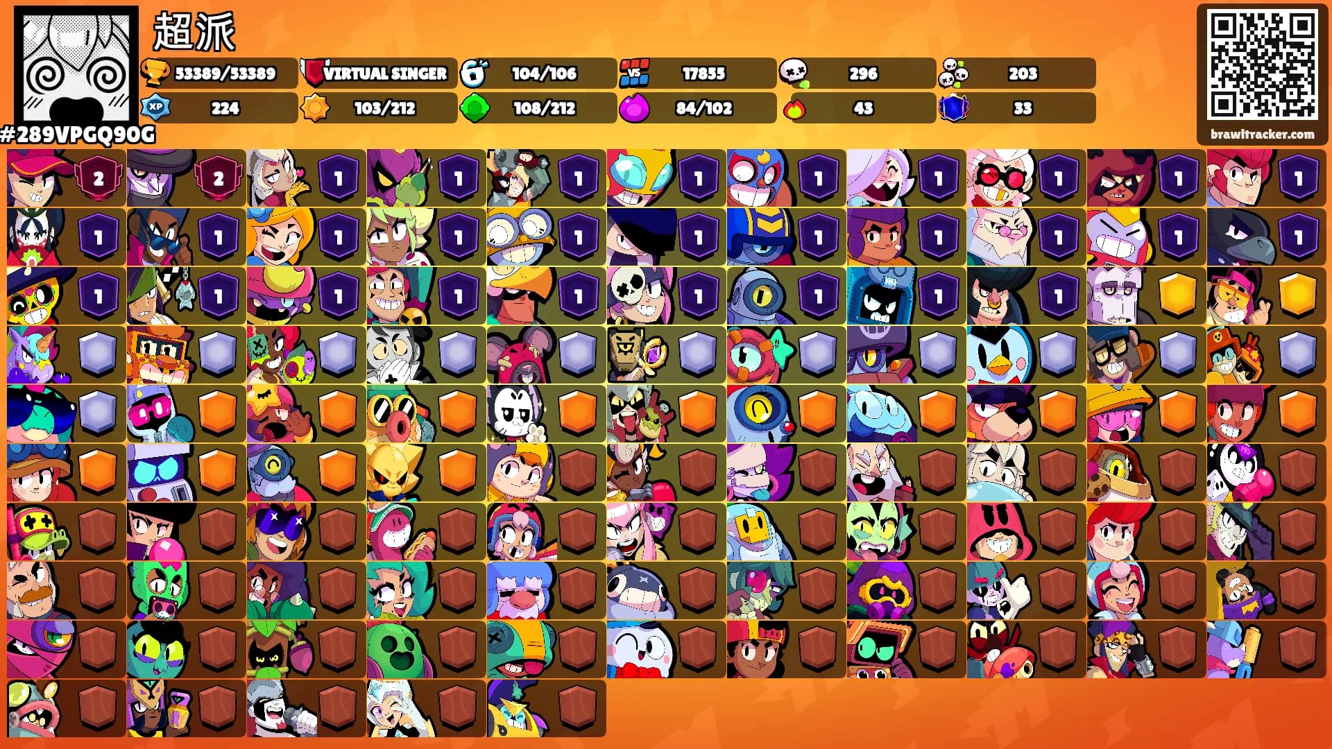 超派's Ranks