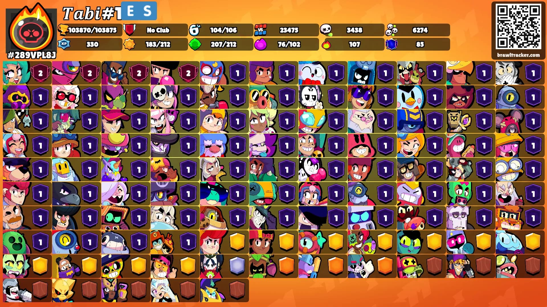 𝑻𝒂𝒃𝒊#1🇪🇸's Ranks