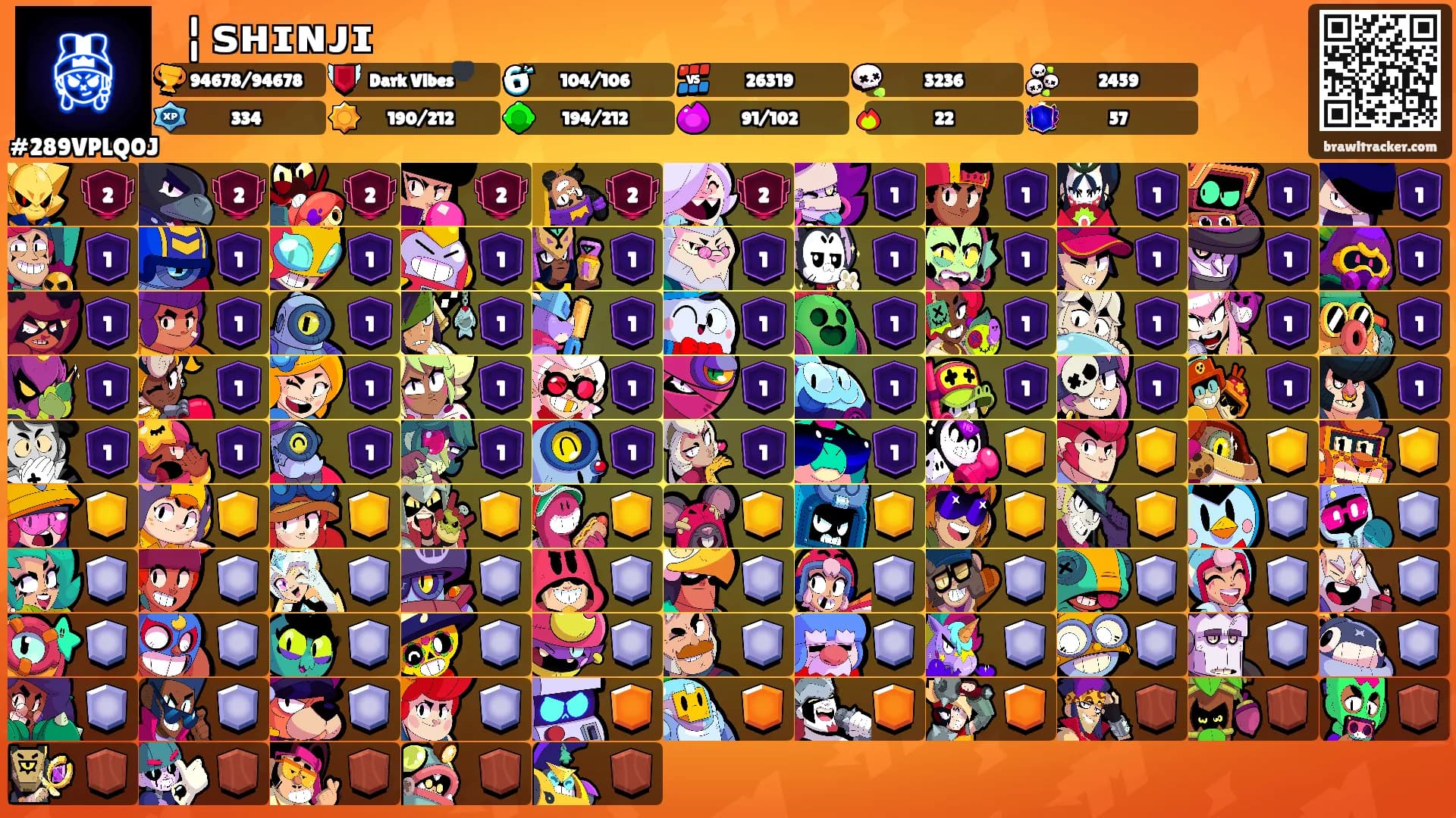 ⸙ ¦ ꜱʜɪɴᴊɪ's Ranks
