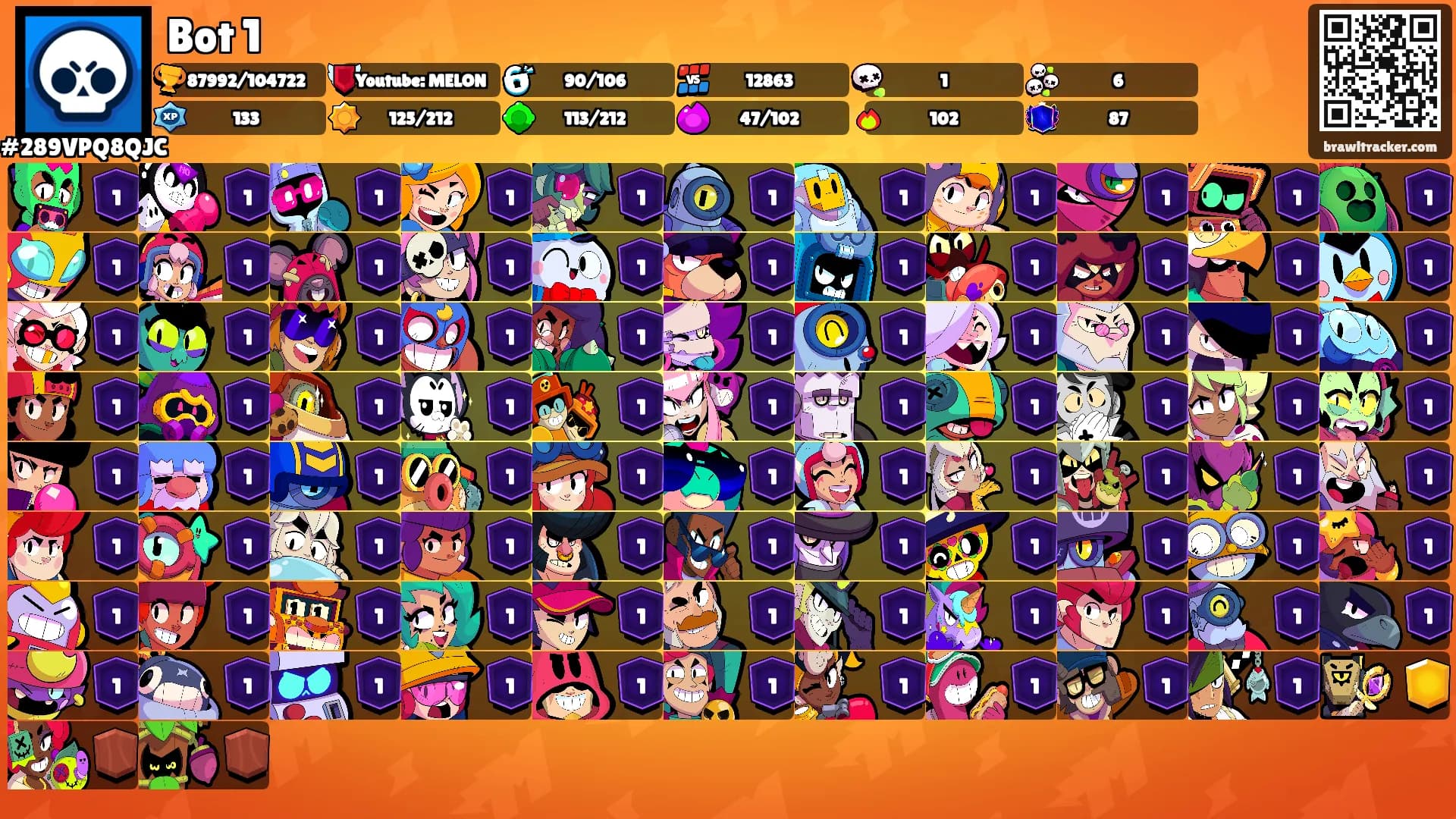 Bot 1's Ranks