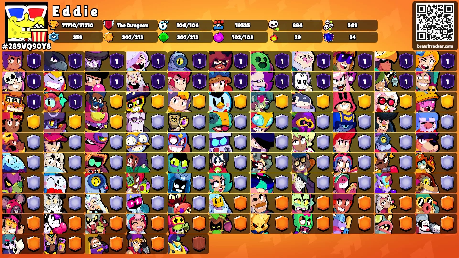 E d d i e's Ranks