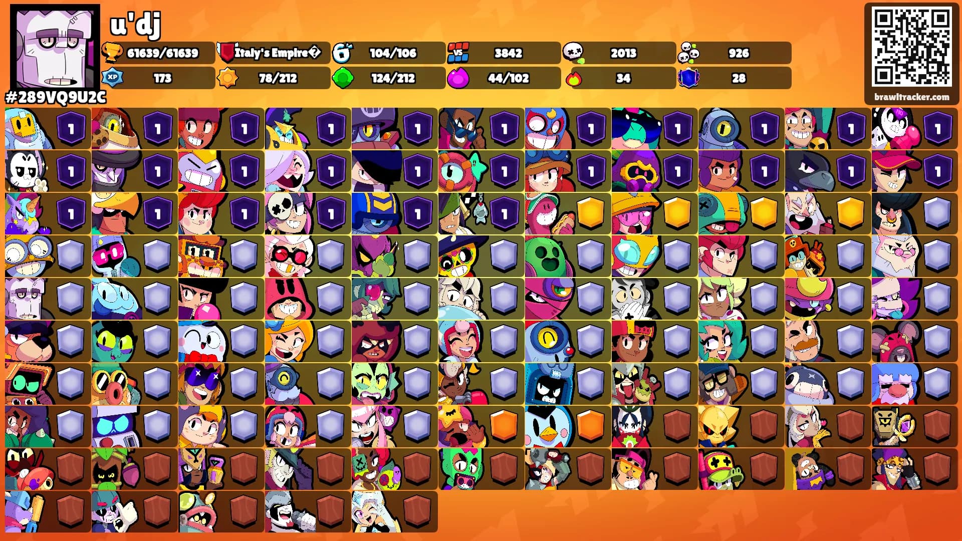 u'dj's Ranks