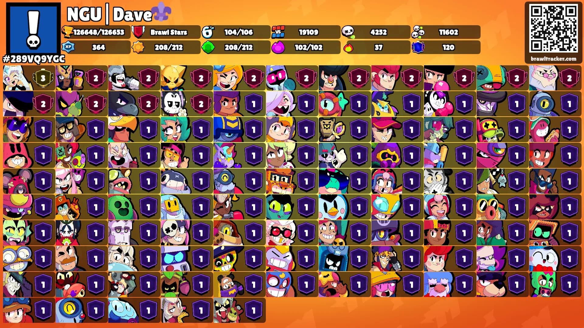 NGU|Dave⚜️'s Ranks